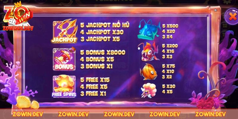 Slotgame Thủy Cung ZOWIN - Chinh Phục Đại Dương Sâu Thẳm 2 Các tính năng đặc biệt trong slotgame thủy cung ZOWIN